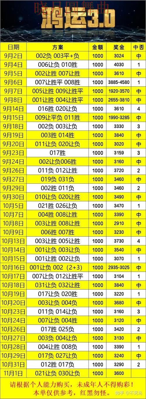 世界杯买球注册热门盘和冷门盘区别在哪全攻略