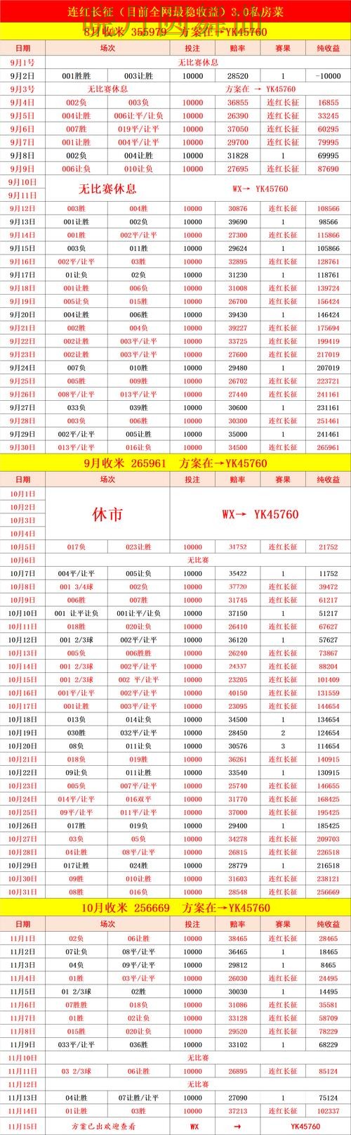 世界杯买球注册热门盘和冷门盘区别在哪全攻略