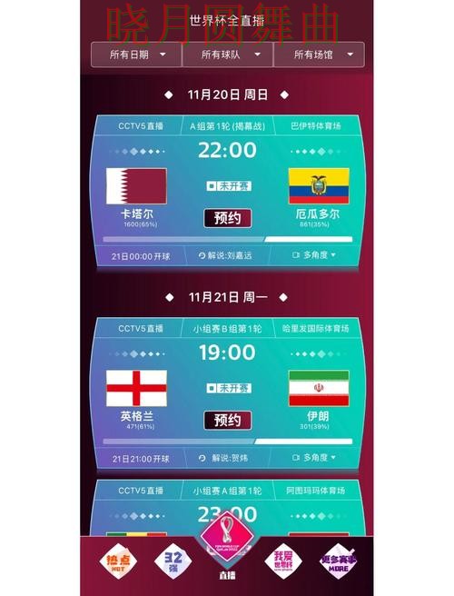 世界杯买球下载哪个好用更适合新手一文看懂