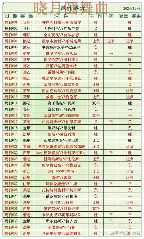 世界杯投注网站胜平负玩法怎么研究 实用干货分享