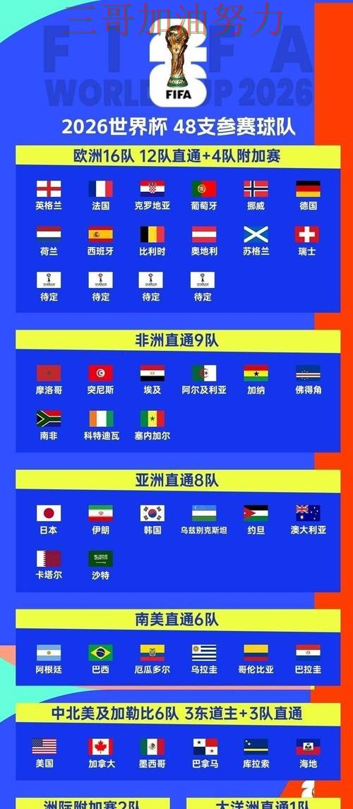 2026世界杯专栏:世界杯买球平台高清直播+直播全面推荐 2026世界杯专栏:世界杯买球平台高清直播+直播全面推荐