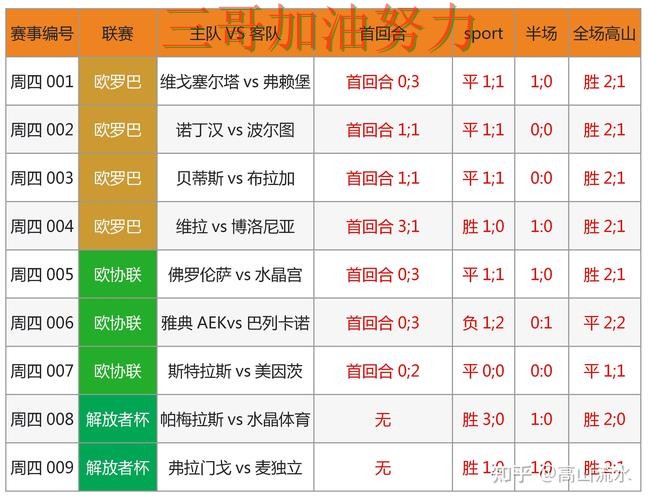世界杯买球网站怎么玩别乱选,数据分析给你答案(World Cup 2026) 世界杯买球网站怎么玩别乱选,数据分析给你答案(World Cup 2026)