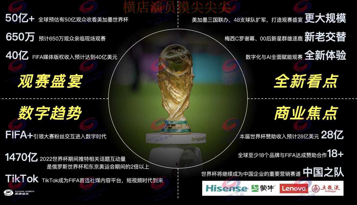 实战拆解世界杯买球网站:从高清直播到直播观看全流程解析 - FIFA World Cup 2026 实战拆解世界杯买球网站:从高清直播到直播观看全流程解析 - FIFA World Cup 2026
